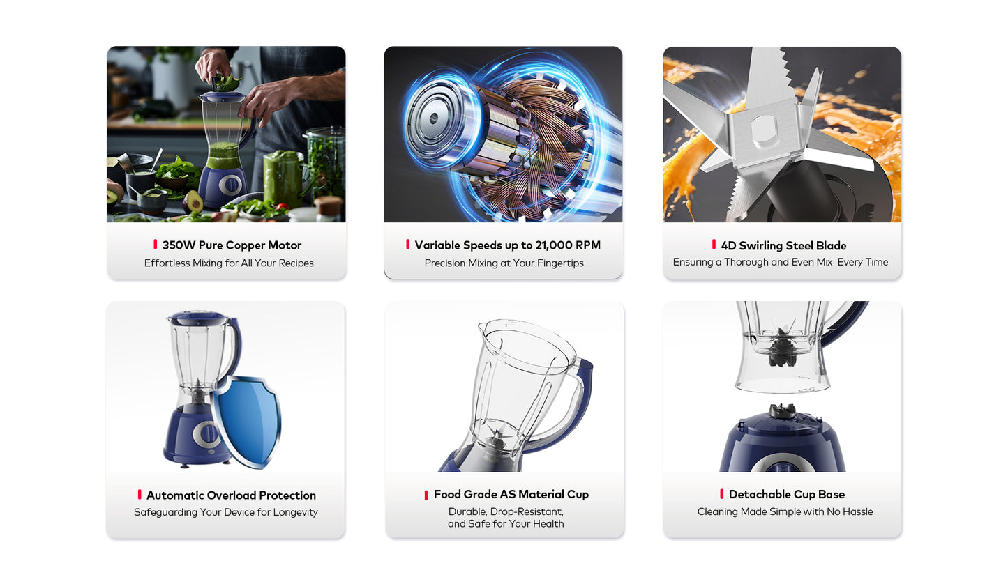 Itel Multi-function Blender M2